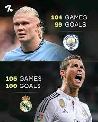 হালান্ডের জোড়া গোলের জাদুতে নরওয়ের বিশ্বকাপে প্রথম পদার্পণ, রেকর্ড ষষ্ঠ বিশ্বকাপে রোনাল্ডো